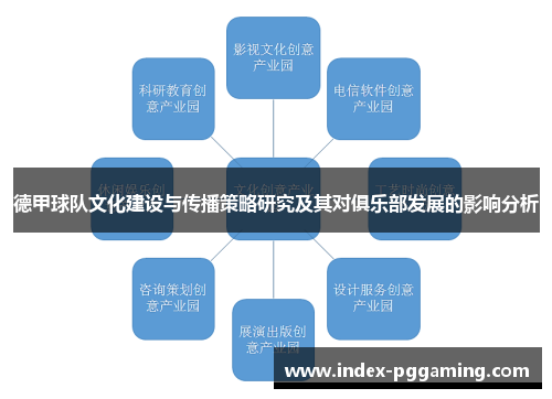 德甲球队文化建设与传播策略研究及其对俱乐部发展的影响分析