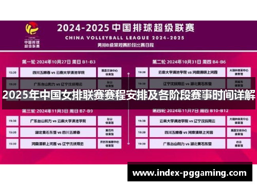 2025年中国女排联赛赛程安排及各阶段赛事时间详解