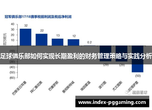 足球俱乐部如何实现长期盈利的财务管理策略与实践分析