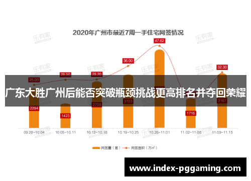 广东大胜广州后能否突破瓶颈挑战更高排名并夺回荣耀