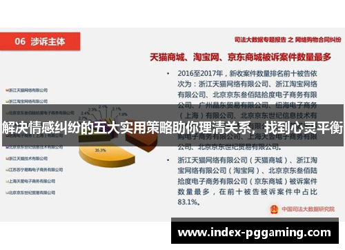 解决情感纠纷的五大实用策略助你理清关系，找到心灵平衡