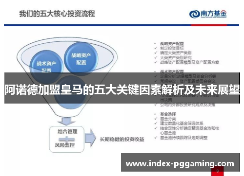 阿诺德加盟皇马的五大关键因素解析及未来展望