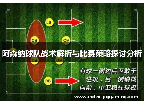 阿森纳球队战术解析与比赛策略探讨分析