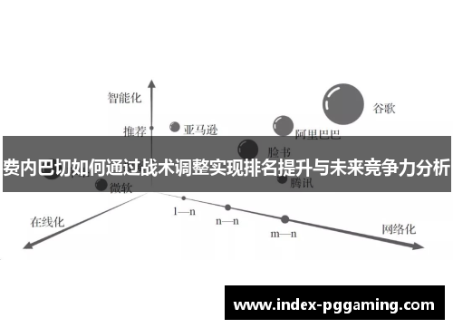 费内巴切如何通过战术调整实现排名提升与未来竞争力分析