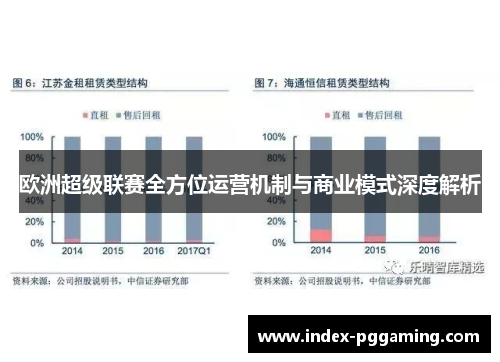欧洲超级联赛全方位运营机制与商业模式深度解析