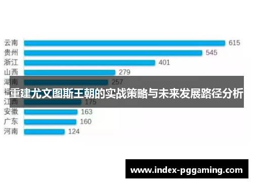 重建尤文图斯王朝的实战策略与未来发展路径分析