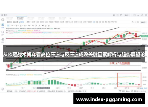 从欧冠战术博弈看高位压迫与反压迫成败关键因素解析与趋势展望论