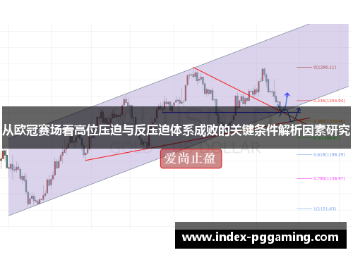 从欧冠赛场看高位压迫与反压迫体系成败的关键条件解析因素研究