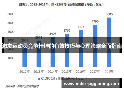 激发运动员竞争精神的有效技巧与心理策略全面指南