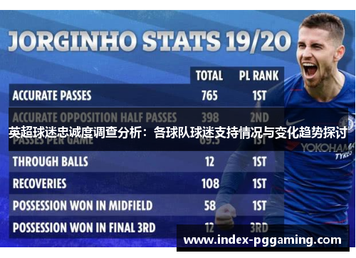 英超球迷忠诚度调查分析：各球队球迷支持情况与变化趋势探讨