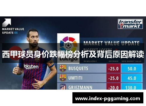 西甲球员身价跌幅榜分析及背后原因解读 西甲球员身价跌幅榜分析及背后原因解读